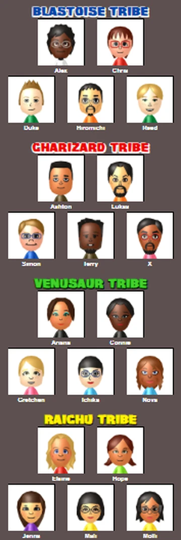 Mii Survivor: Exile Island | My Miis Wiki | Fandom
