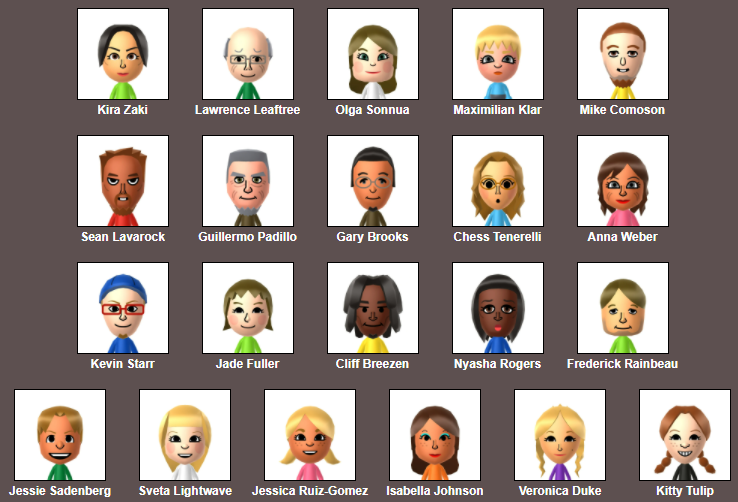 Mii Big Brother 1 (YA79) | My Miis Wiki | Fandom