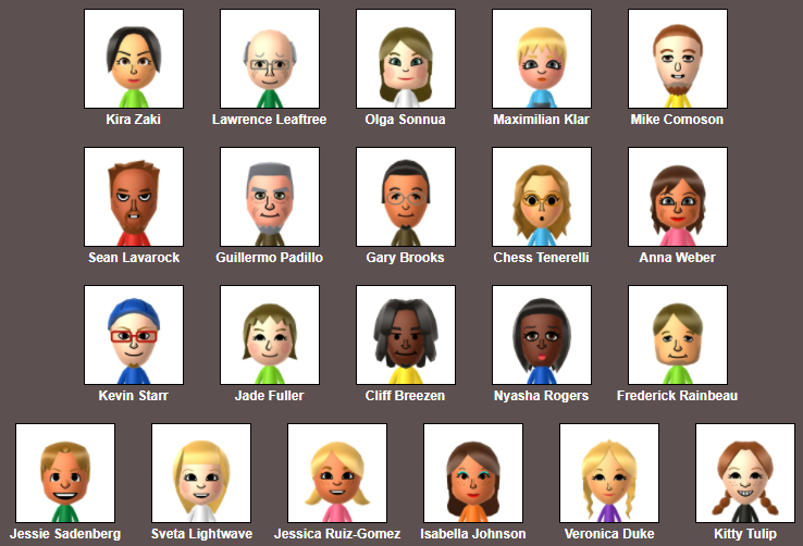 New Wii Party U (YA79), My Miis Wiki