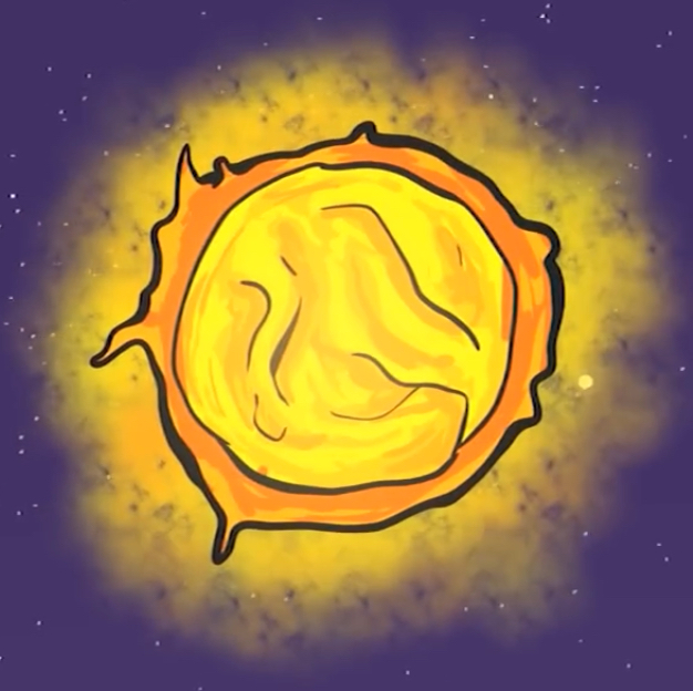 Sun Kingdom My Pride Wiki Fandom