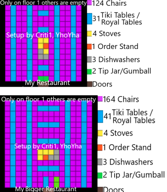 Efficient Restaurant Layouts My Restaurant Wiki Fandom - make your own restaurant in roblox