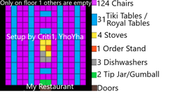 My Restaurant Wiki Fandom - my restaurant roblox wiki codes