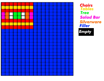 The id is: 5487951902 Restaurant layout, Small restaurant ideas