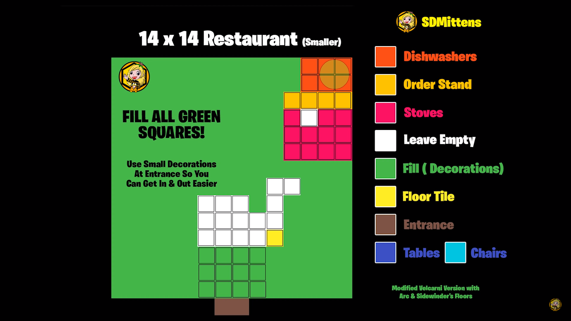 Efficient Restaurant Layouts My Restaurant Wiki Fandom - my restaurant roblox design ideas