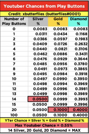 src=https://static.wikia.nocookie.net/my-restaurant/images/f/f4/Numbers.png/revision/latest/scale-to-width-down/180?cb=20200902122639