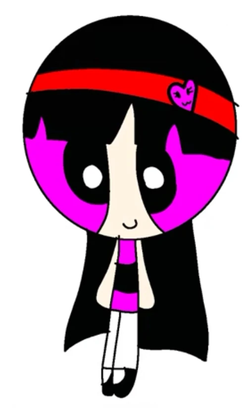 Vickytchi My scratchpad Wiki Fandom