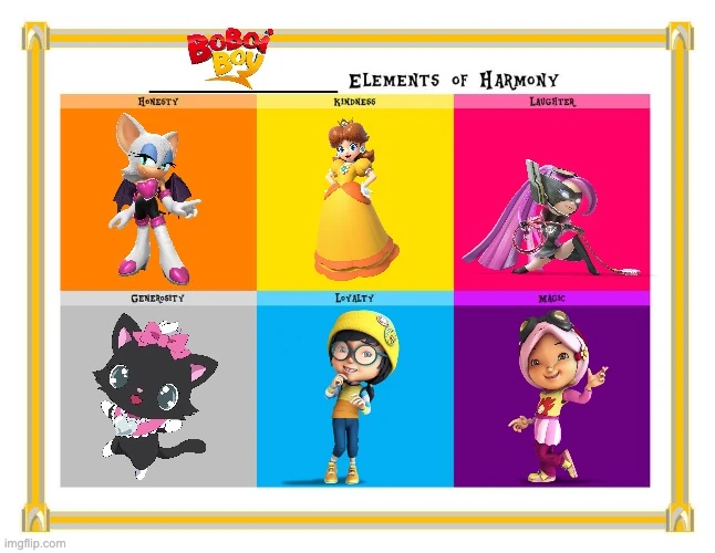 Boboiboy/My Little Pony My scratchpad Wiki Fandom