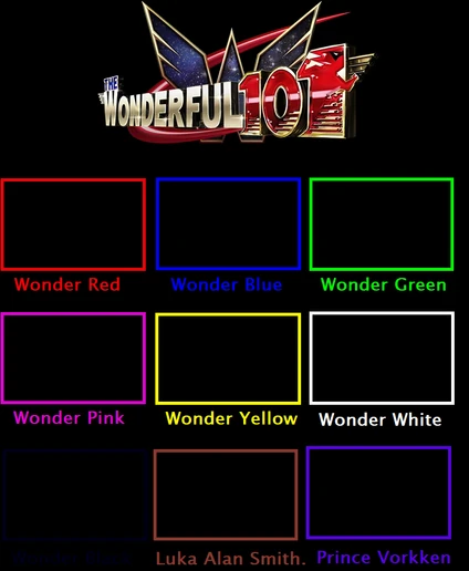 The Wonderful 101 Cast Meme My Scratchpad Wiki Fandom