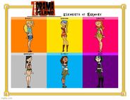 Total Drama Island Girls Elements of Harmony Meme (Version 1)