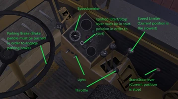 Manual de botões e alavancas