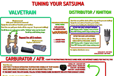 SATSUMA LX - NEW 10 PARTS FOR YOUR CAR [ALL LOCATION] - My Summer Car #306