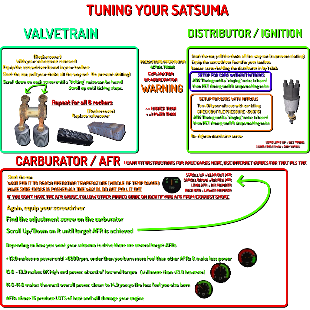 Tuning | My Summer Car Wiki | Fandom