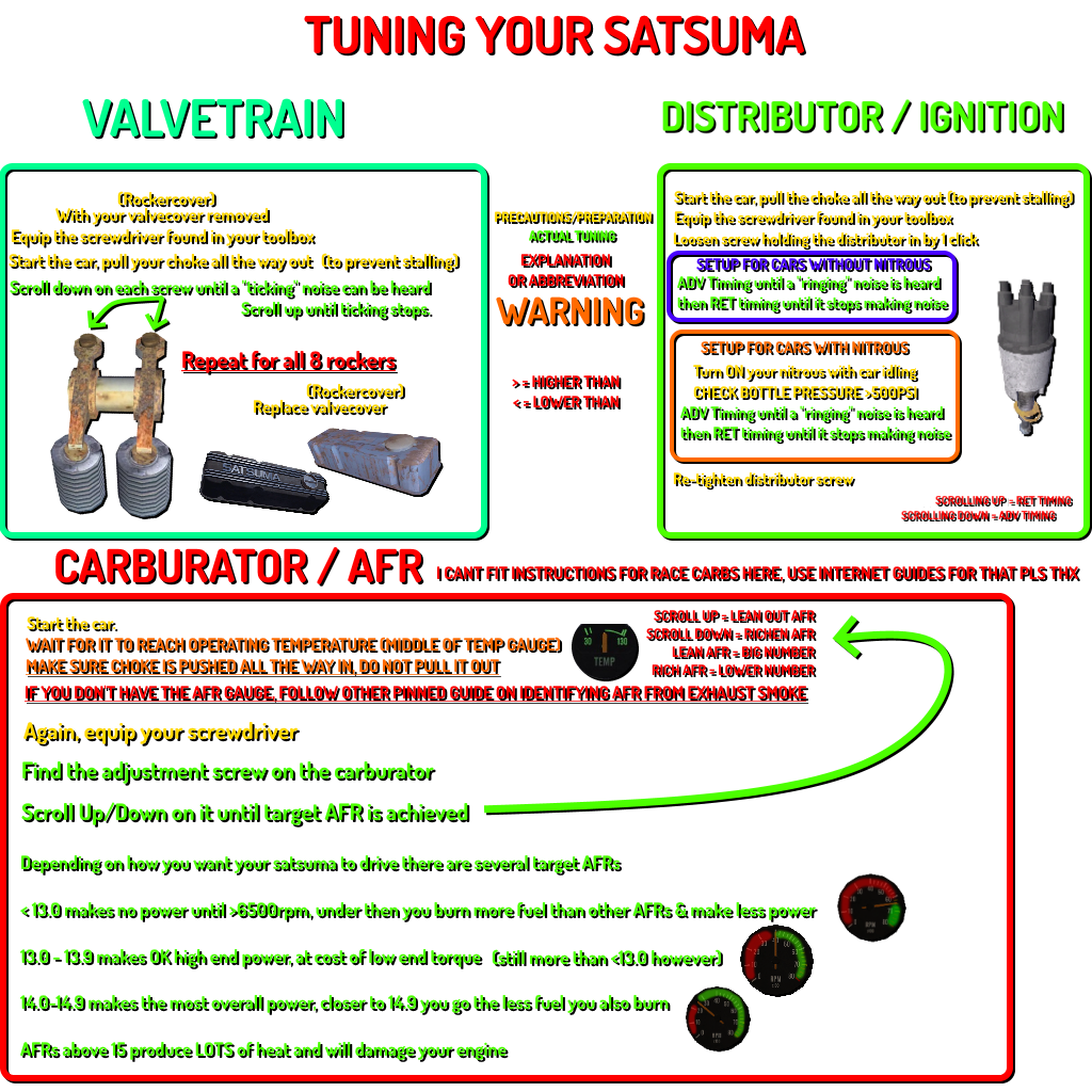 Wiring mess, My Summer Car Wiki