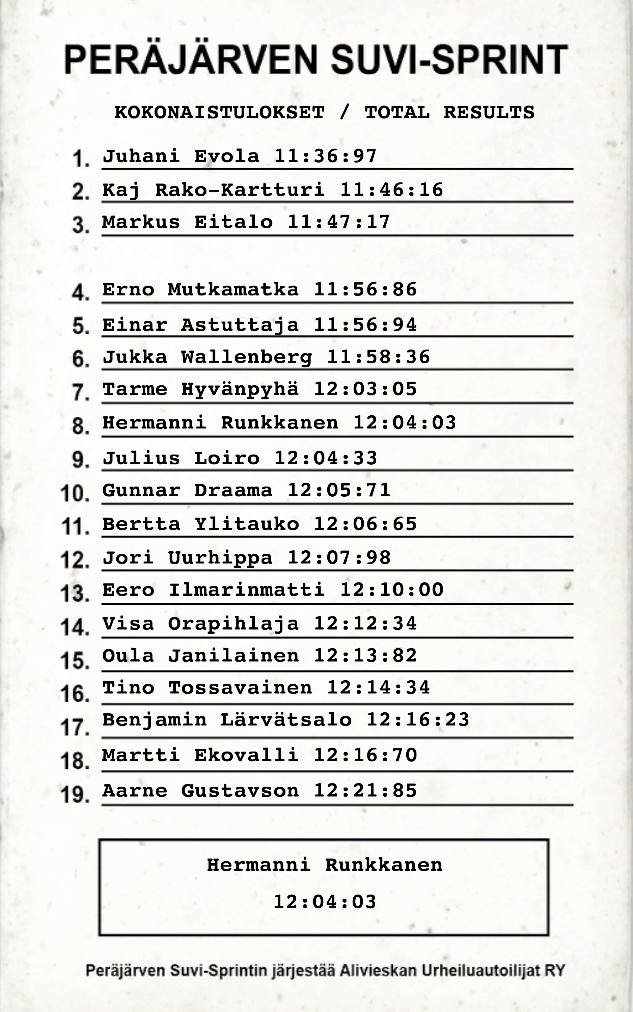 Rally registration form, My Summer Car Wiki