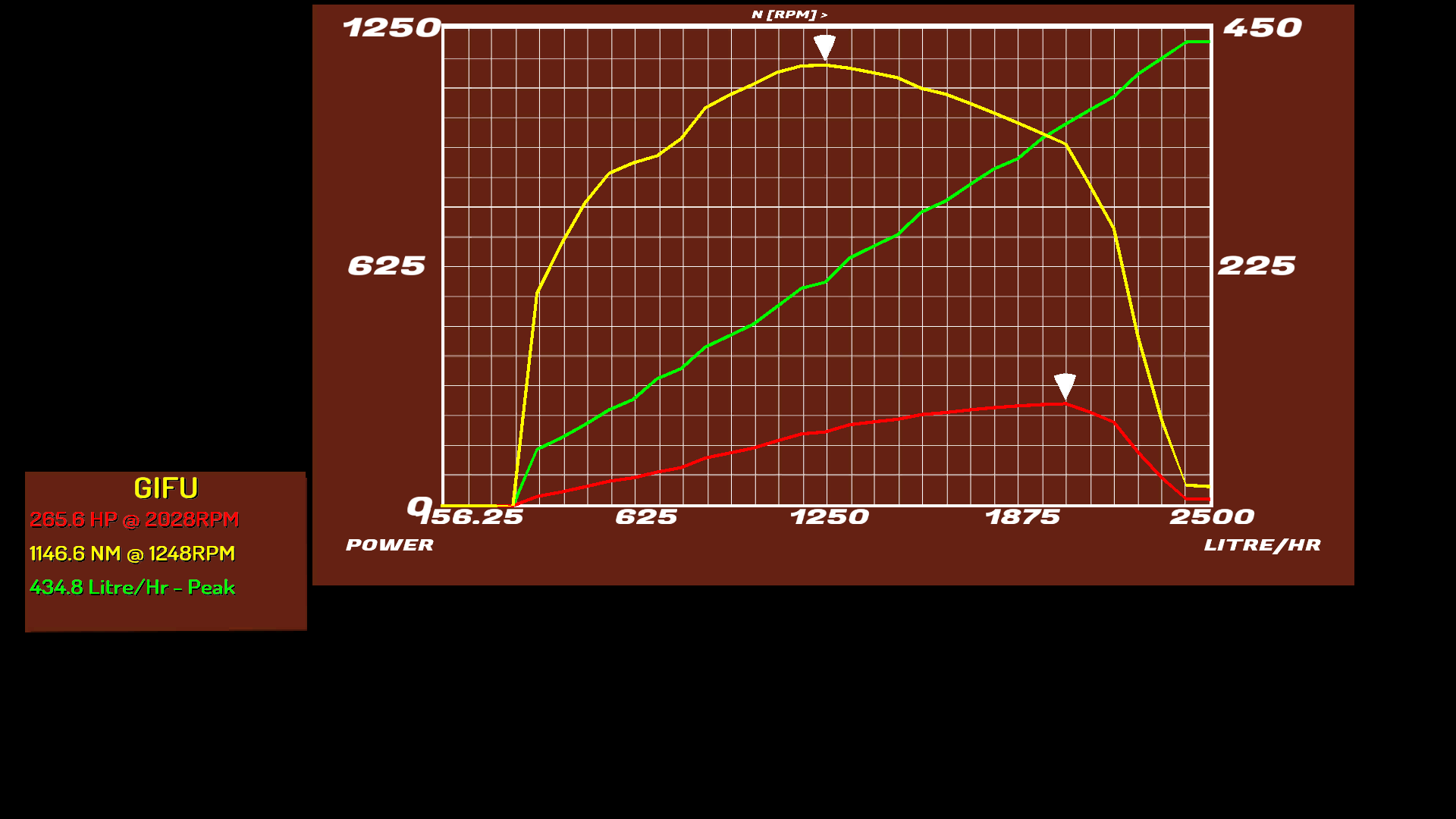 Seat, My Summer Car Wiki