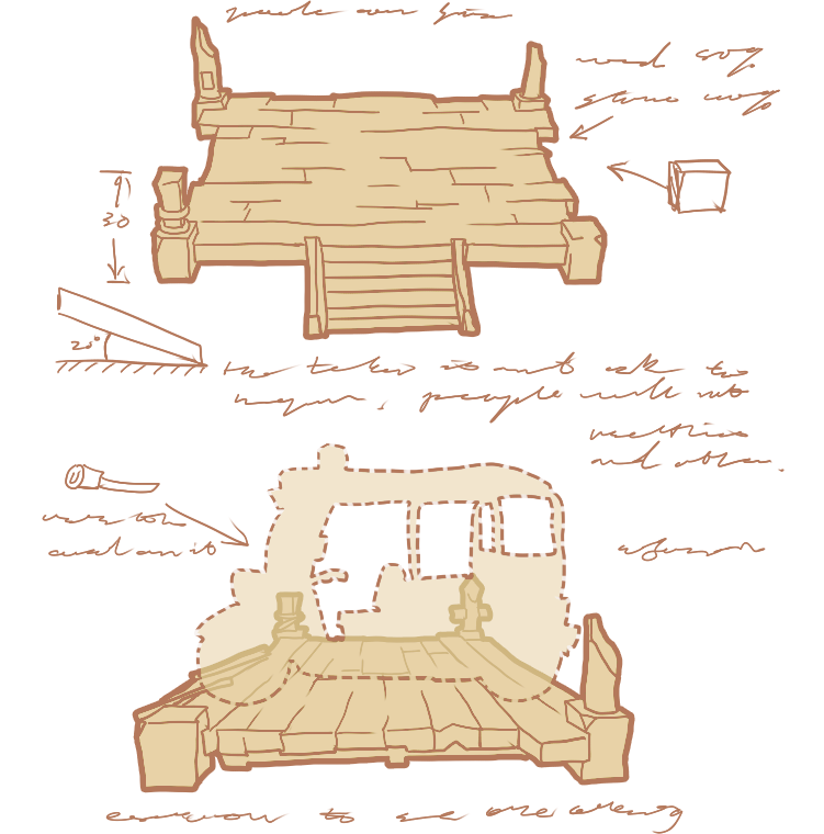 Assembly Station Wikia My Time at Portia Fandom