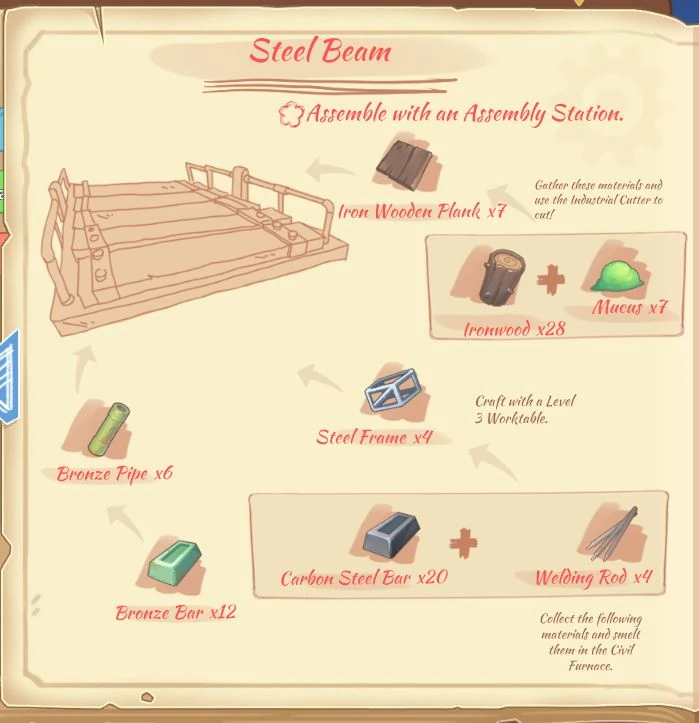 Steel Beam (Diagram) Wikia My Time at Portia Fandom