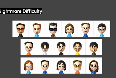 Caesar | My Customs CPU Miis Wiki | Fandom