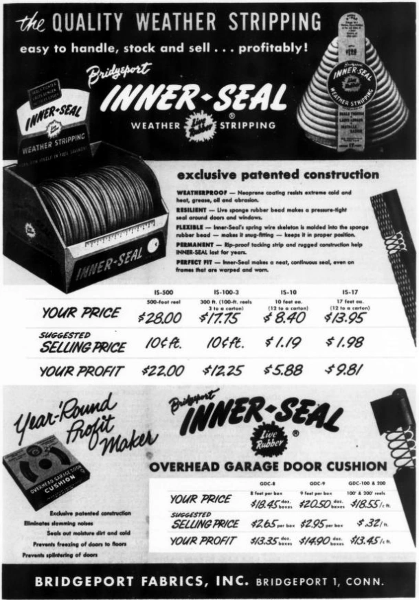 Bridgeport Fabrics, Inc. Wiki Fandom