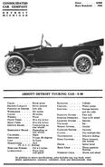 Hand Book of Automobiles (1916)