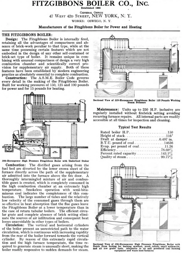 Fitzgibbons Boiler Company Wiki Fandom