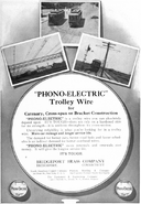 Electric Railway Journal (June 5, 1915)