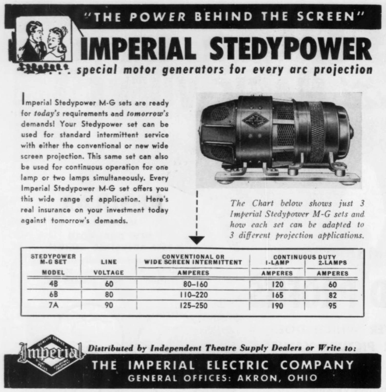 Imperial Electric Company Wiki Fandom