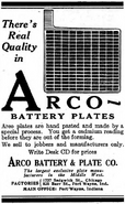 Chilton Automobile Directory (January 1926)
