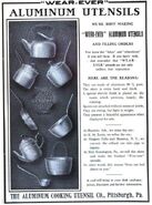Home Furnishing Review (January 1908)
