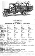 Motor Trucks of America (1918)