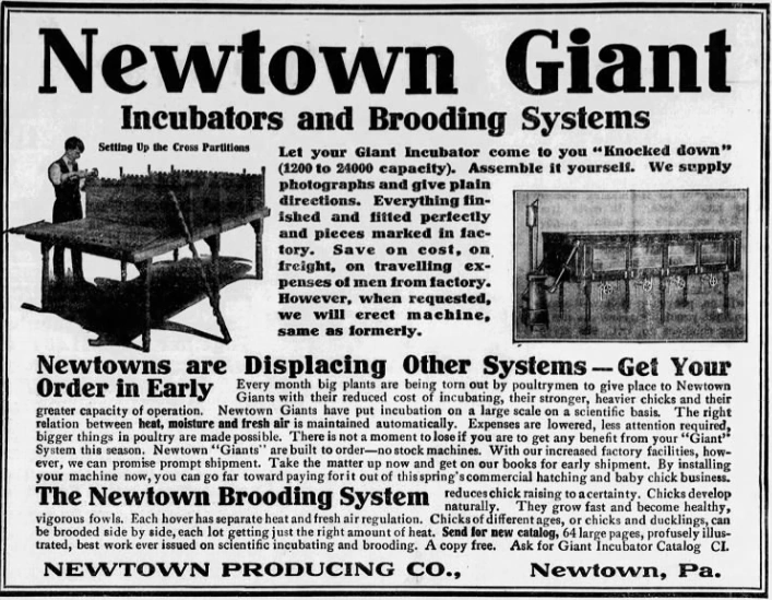 Newtown Producing Company Wiki Fandom