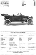 Hand Book of Automobiles (1914)