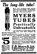 Popular Radio (June 1924)