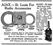 Hardware World (January 1927)