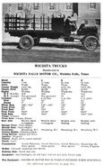 Motor Trucks of America (1918)