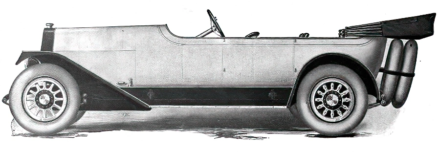 Richard Auto Manufacturing Company | MyCompanies Wiki | Fandom