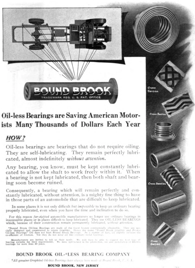 Bound Brook OilLess Bearing Company Wiki Fandom