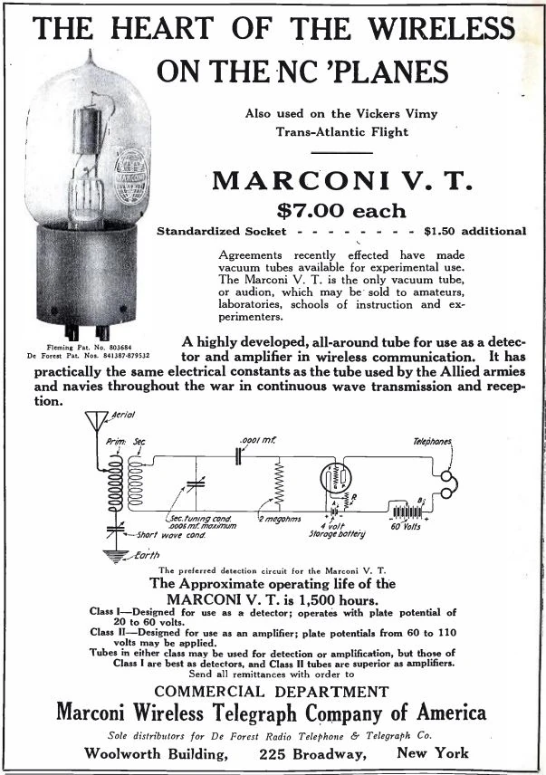 Marconi Wireless Telegraph Company Wiki Fandom