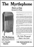 Hardware & House Furnishing Goods (March 1921)