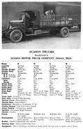 Motor Trucks of America (1918)