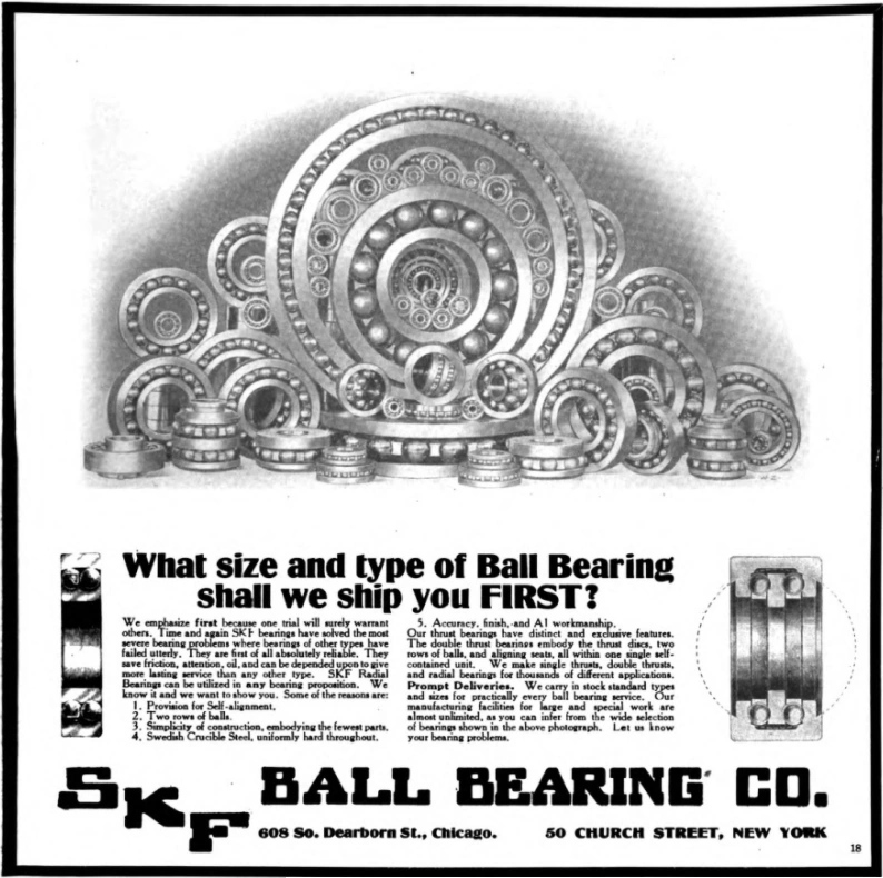 SKF Ball Bearing Company Wiki Fandom