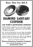 Office Appliances (July 1921)