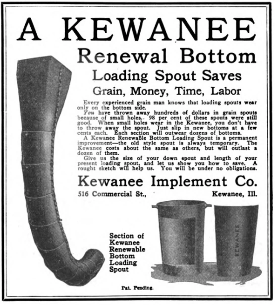 Kewanee Implement Company Wiki Fandom
