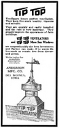 Farm Mechanics (May 1919)