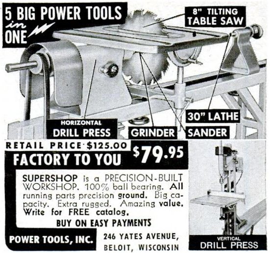 Power Tools, Inc. Wiki Fandom