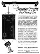 Ice & Refrigeration (June 1924)