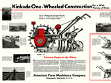 American Farm Machinery Company
