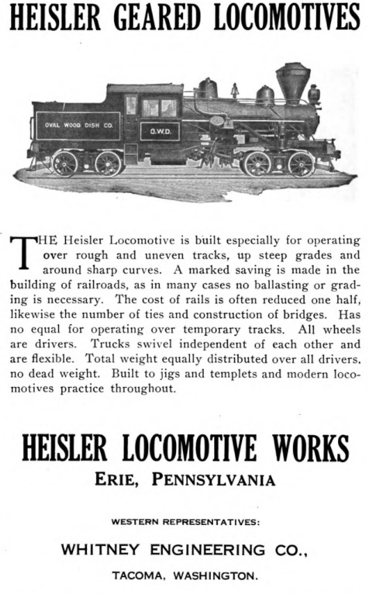 Heisler Works Wiki Fandom