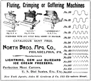 Hardware (Oct. 10, 1897)