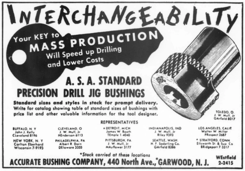 Accurate Bushing Company Wiki Fandom